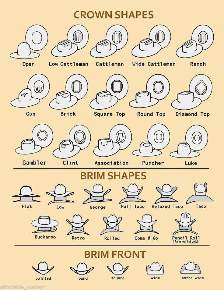 Rodeo King 7X | Silverbelly